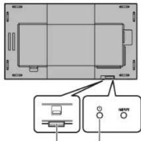 SHARP PNHW501 - Ein- und ausschalten - 2