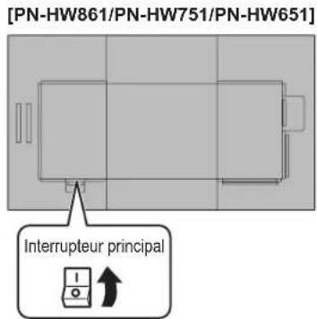 SHARP PNHW501 - Attention - 1