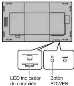 SHARP PNHW501 - Encendido/apagado - 3