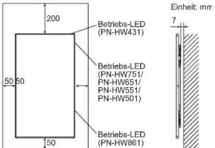 SHARP PNHW501 - WICHTIG HINWEISE ZUR BEFESTIGUNG - 2