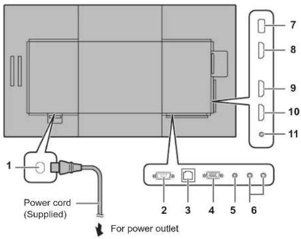 SHARP PNHW501 - Caution - 1