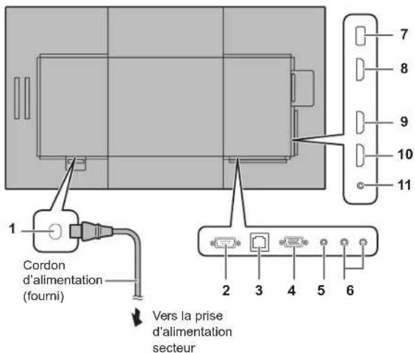 SHARP PNHW501 - Attention - 1