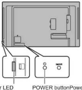 SHARP PNHW751 - Turning power on/off - 4