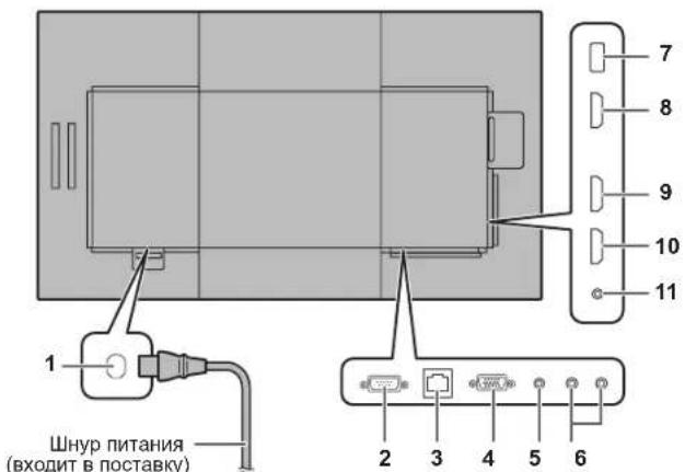 SHARP PNHW751 - Внимание - 1