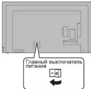 SHARP PNHW751 - Внимание - 2