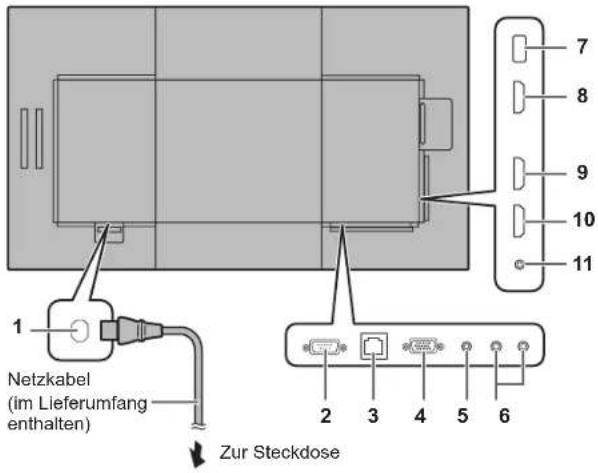 SHARP PNHW751 - ! Vorsicht - 1