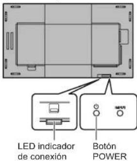 SHARP PNHW751 - Encendido/apagado - 2