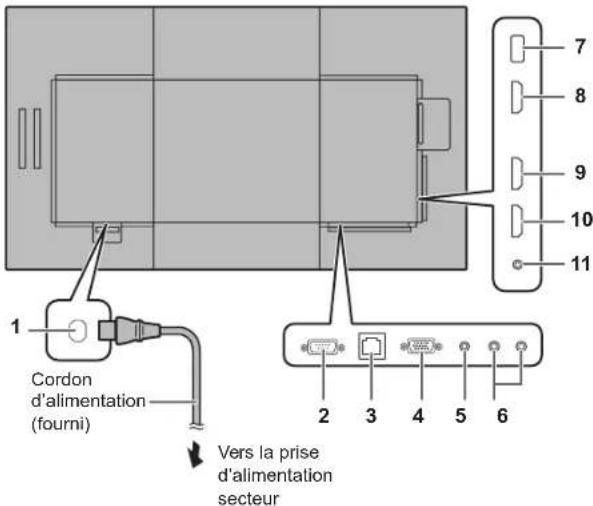 SHARP PNHW751 - ! Attention - 1