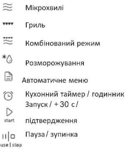 GORENJE BMX201AG1BG - Назви елементів печі та аксесуарів - 9