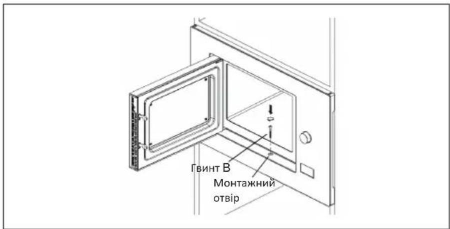 GORENJE BMX201AG1BG - Примітка. - 5