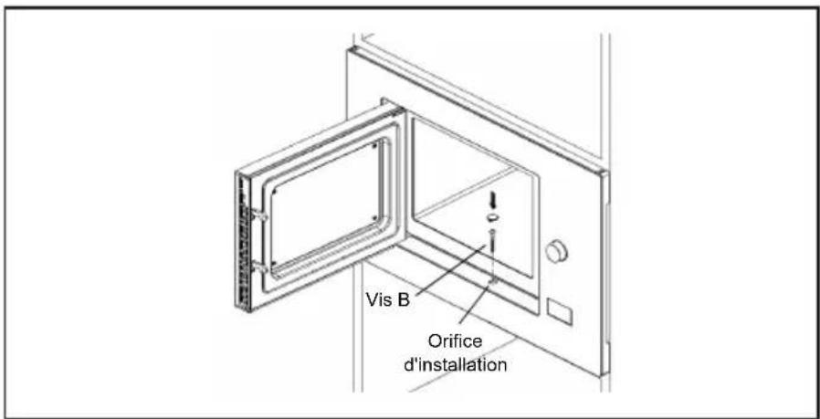 Vis B Orifice d'installation