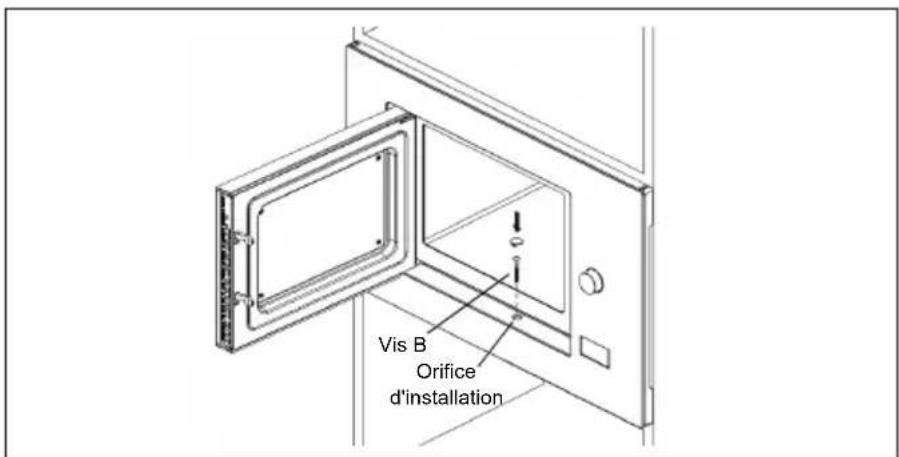 Vis B Orifice d'installation