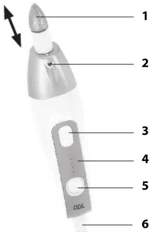 ADE CM2100 - Ruční přístroj - 1