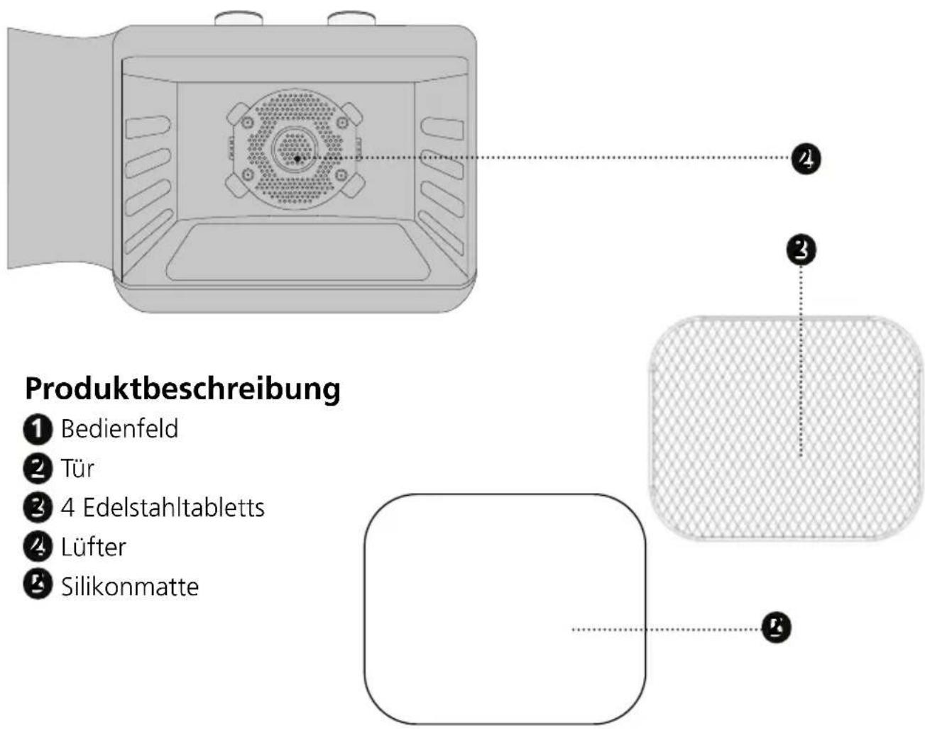 GRAEF DA2042 - PRODUKTÜBERSICHT - 2