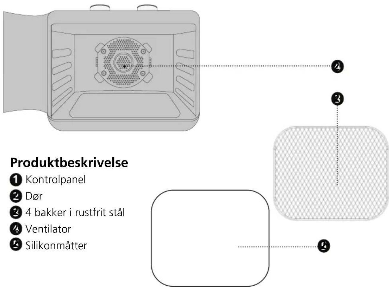GRAEF DA2042 - PRODUKTOVERSIGT - 2