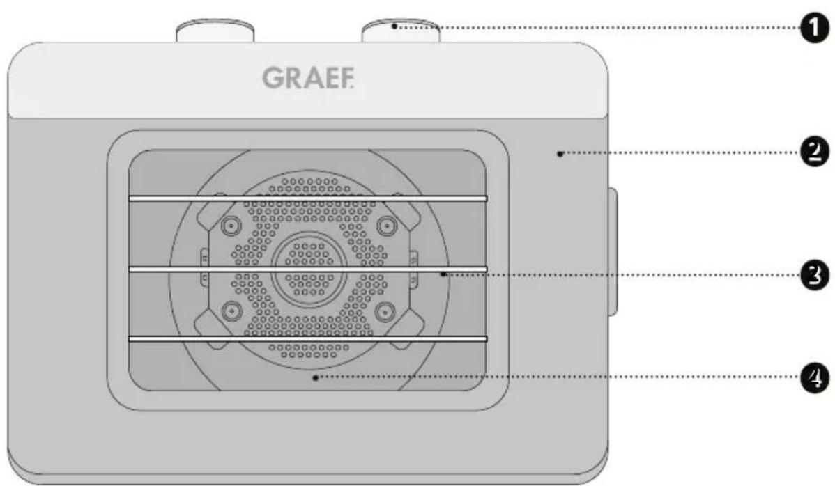 GRAEF DA2042 - APERÇU DU PRODUIT - 1