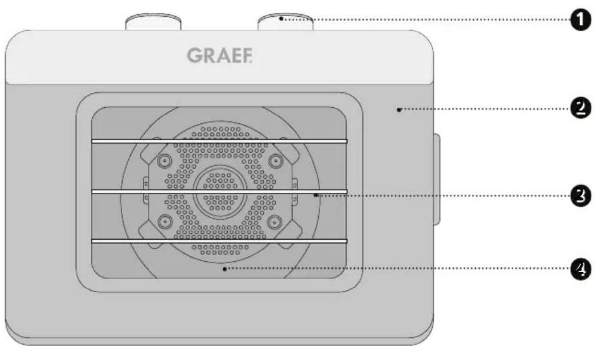 GRAEF DA2042 - PANORAMICA DEL PRODOTTO - 1