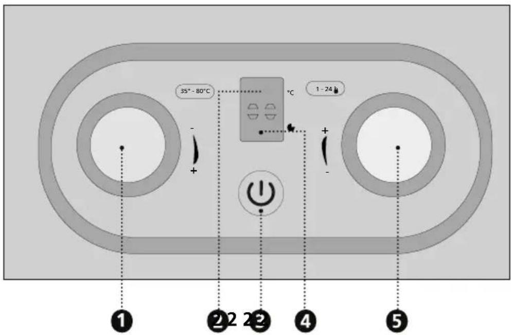 GRAEF DA2042 - PANNELLO DI CONTROLLO - 1