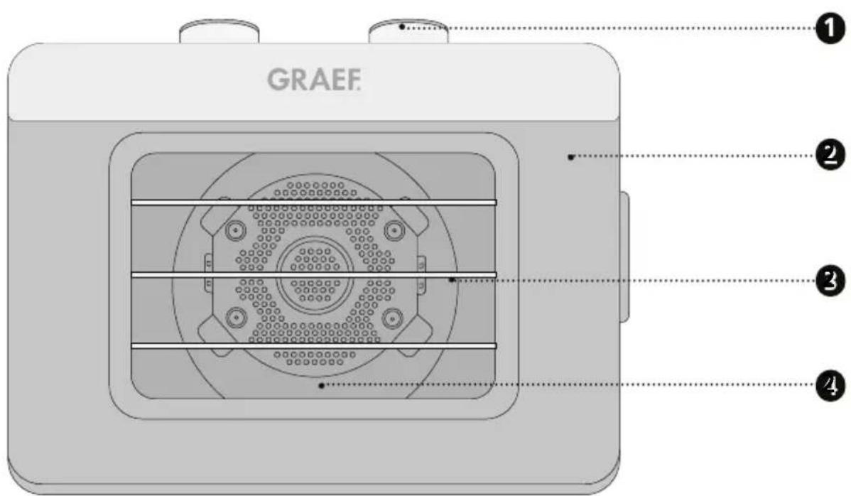 GRAEF DA2042 - PRODUKTOVERSIGT - 1