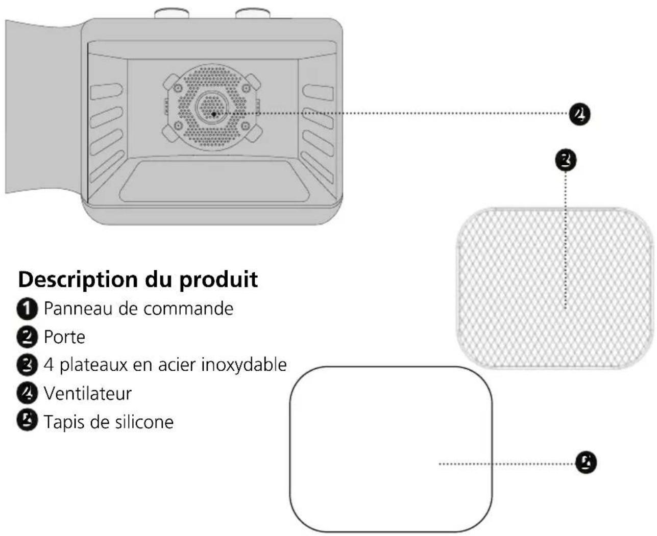 GRAEF DA2042 - APERÇU DU PRODUIT - 2