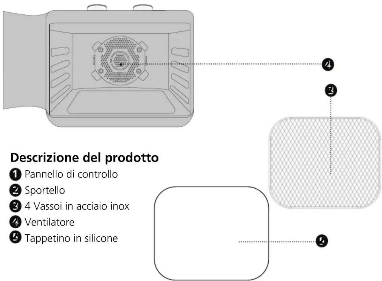 GRAEF DA2042 - PANORAMICA DEL PRODOTTO - 2