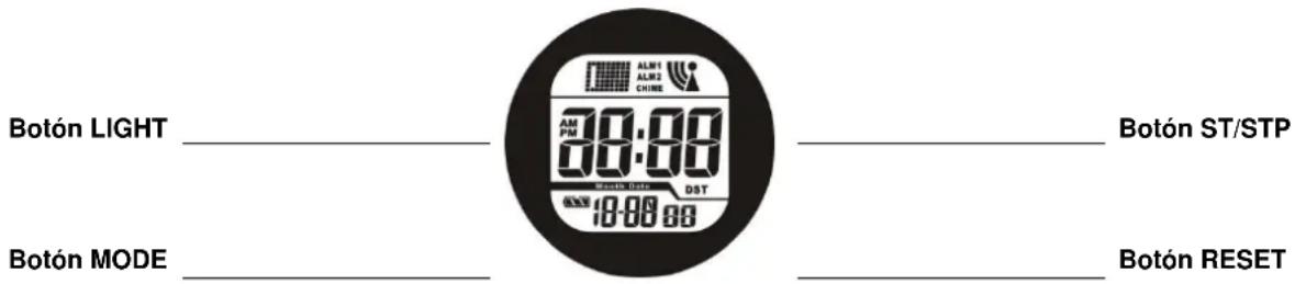 TECHNOLINE WT 947 - Respect de l'obligation de la loi sur les appareils électriques - 2