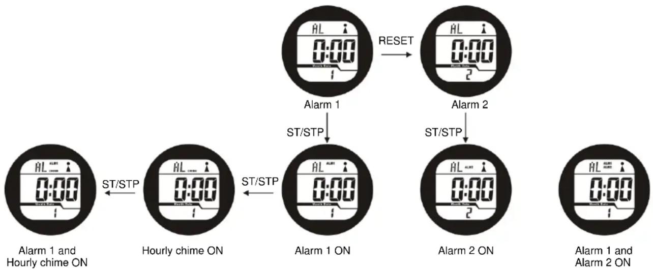 TECHNOLINE WT 947 - Hour-->Minute-->Exit - 1