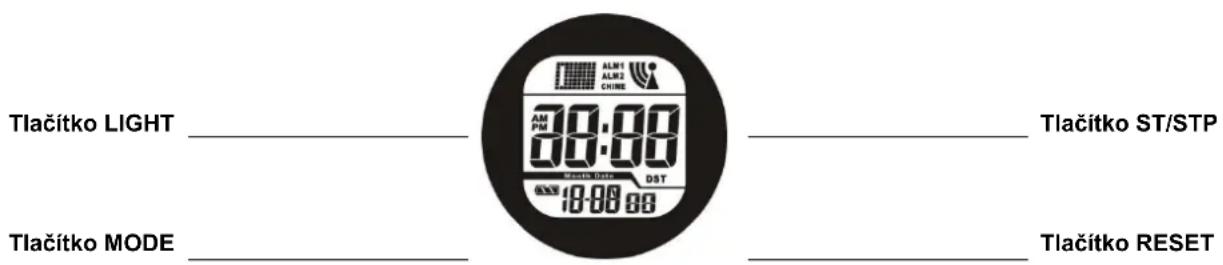 TECHNOLINE WT 947 - WT947 - DIGITÁLNI HODINY S RÁDIOVÍM SERÍZENÍM, NÁVOD K OBSLUZE (DCF) - 1