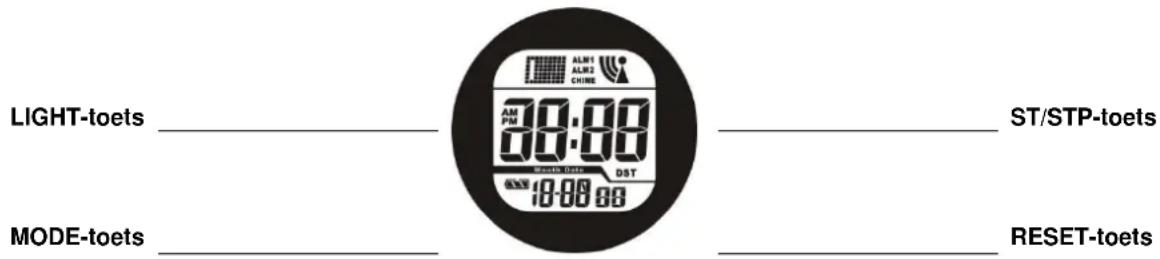 TECHNOLINE WT 947 - WT947 - HANDLEIDING DIGITAAL RADIOGESTUURD HORLOGE (DCF) - 1