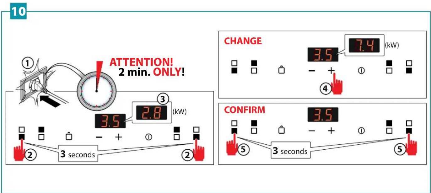 FALMEC Quantum Easy - 25