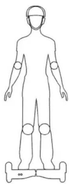 ARCHOS eKart - Using the ARCHOS eKart - 1