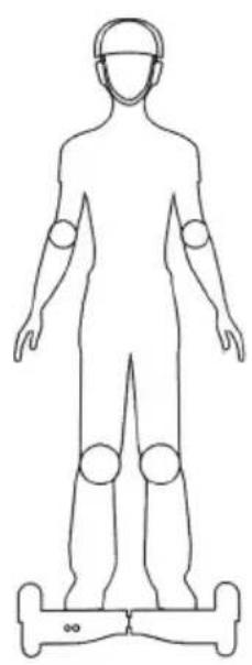 ARCHOS eKart - Benutzung des ARCHOS eKart - 1