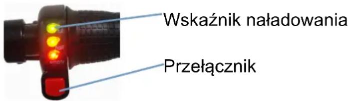 ARCHOS Cyclee - d. Przełącznik: - 1