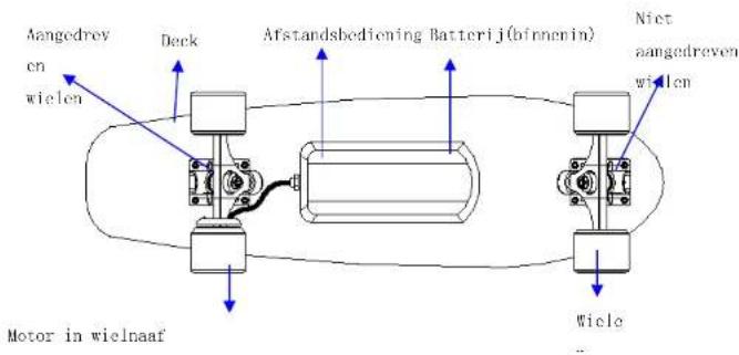 ARCHOS SK8 - Producttekening - 1
