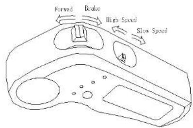 ARCHOS SK8 - Sicherheits- und Warnhinweise - 2