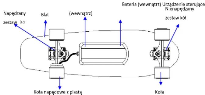 ARCHOS SK8 - Rysunek produktu - 1