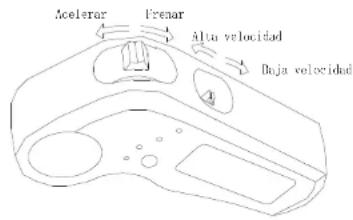 ARCHOS SK8 - Seguidad y advertencias - 2
