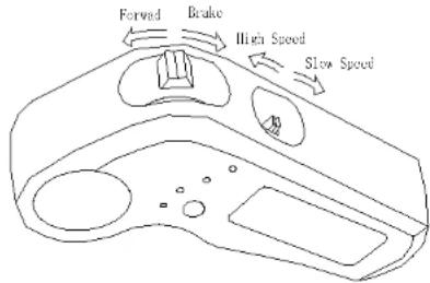 ARCHOS SK8 - Introduzione di base sul telecomando - 2