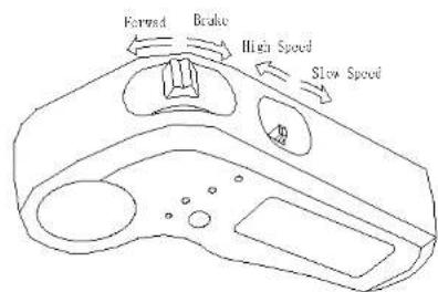 ARCHOS SK8 - Remote controller key introduction - 2