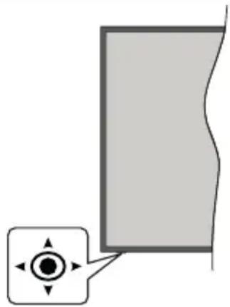 PANASONIC Viera TX32LSW484 - TV Control & Operation - 1