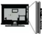 PANASONIC Viera TX32LSW484 - Autres Connexions - 20