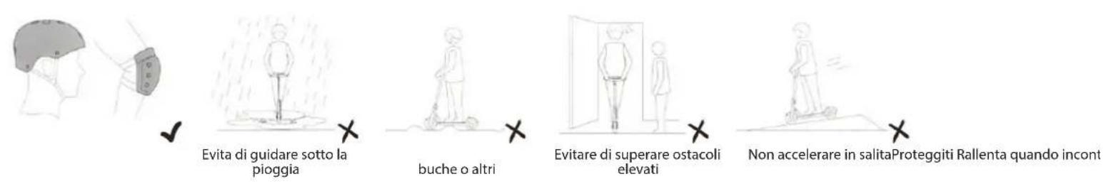 ARCHOS Citee Power - Istruzioni di sicurezza - 1