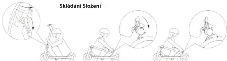 ARCHOS Citee Power - Skládání & Složení - 1