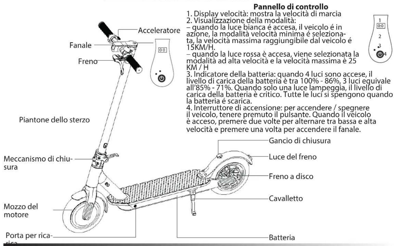 ARCHOS Citee Power - Meccanismo di chiusura - 1