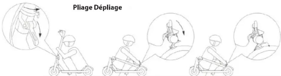 ARCHOS Citee Power - Pliage et dépliage - 1