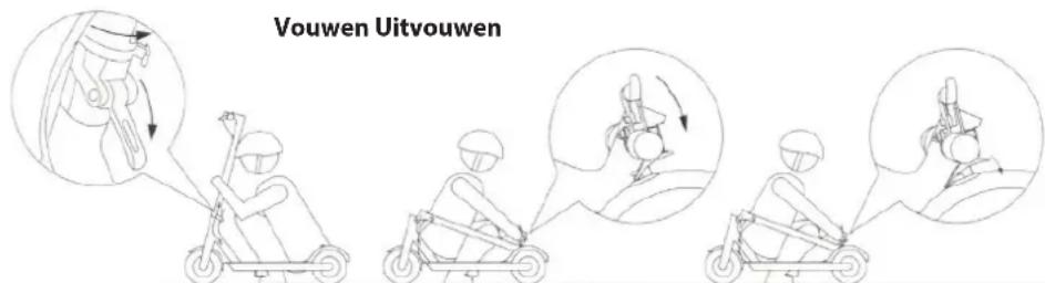 ARCHOS Citee Power - Vouwen & Uitvouwen - 1