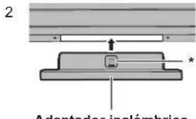 SHARP PNL862B - Conexión del adaptor inalámbrico - 3