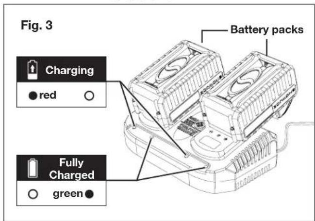 Sun Joe 24VX2DTS15 - Charging the Battery - 3