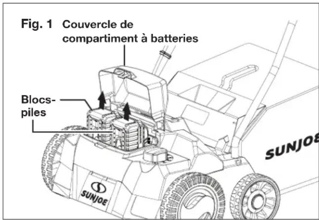 Sun Joe 24VX2DTS15 - Comment charger les batteries - 1