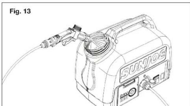 Sun Joe WA24CLTE - Bleeding the Air - 1